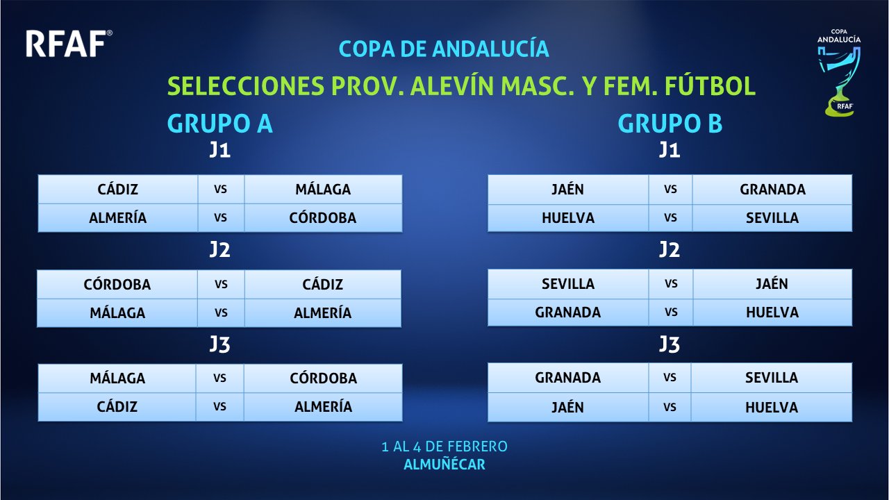 SELECCIÓN ANDALUZA INFANTIL MASCULINA 2023 - PORTADA - Federación Andaluza  de Baloncesto